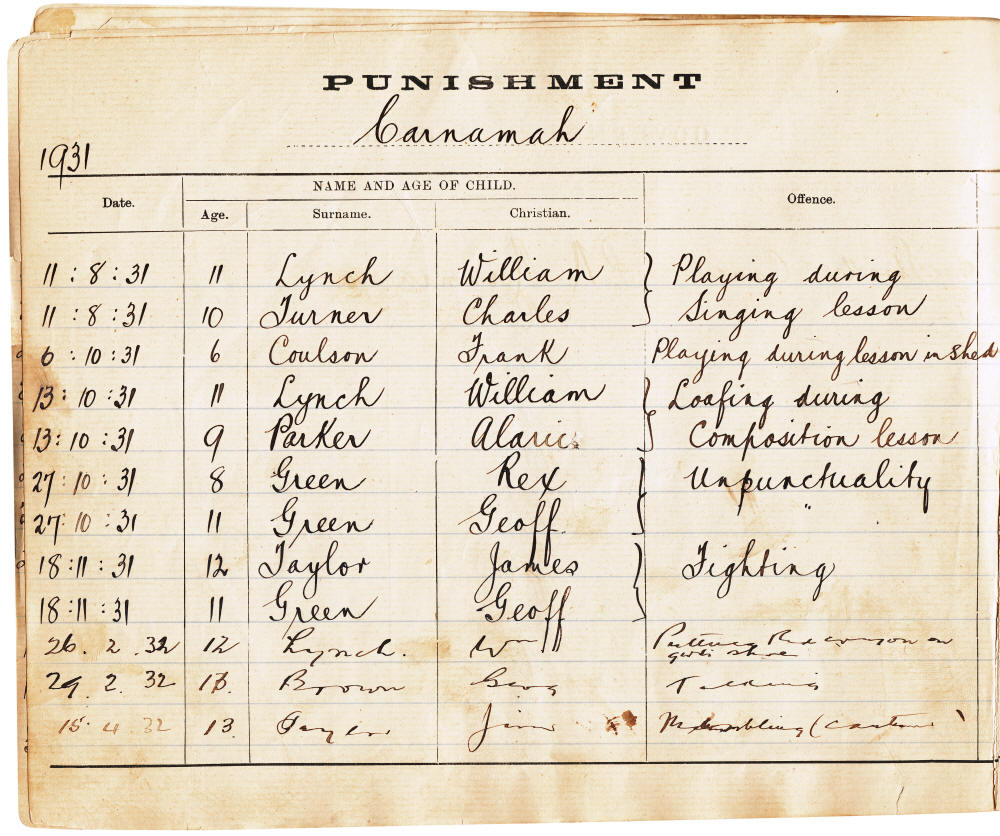 Carnamah State School Punishment Book